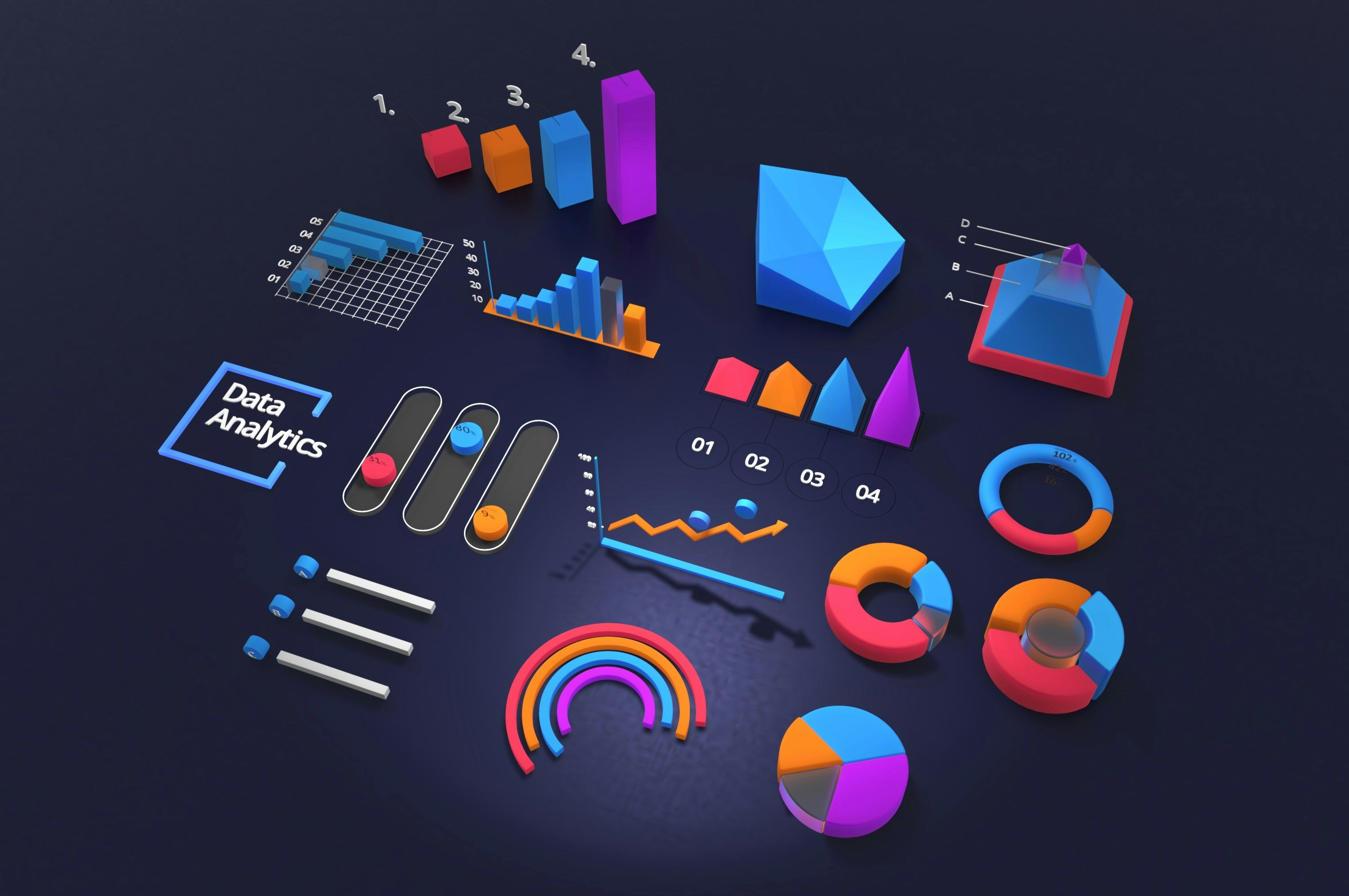 Business analytics dashboard on a computer screen